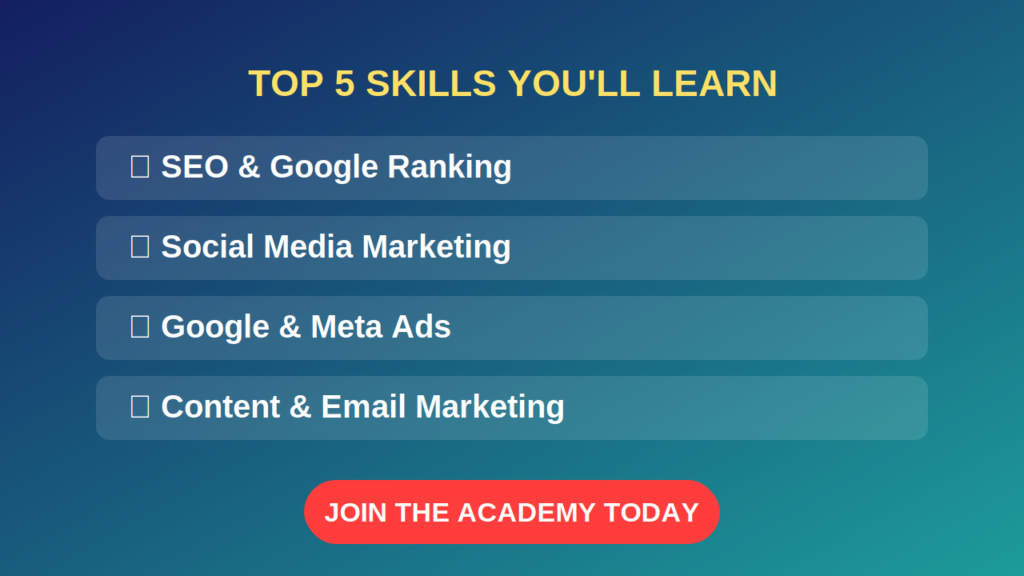 digital marketing academy in Bhiwani